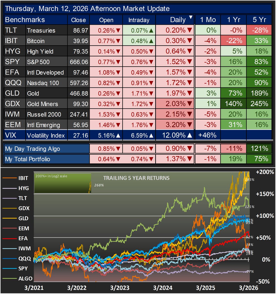 ᴡᴏʟᴠ tweet media