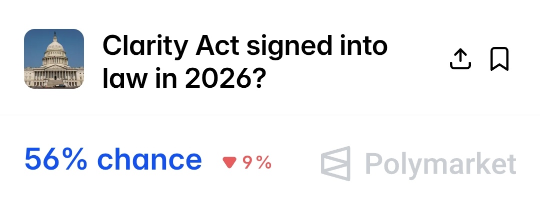 🇬🇧 ChartNerd 📊 tweet media