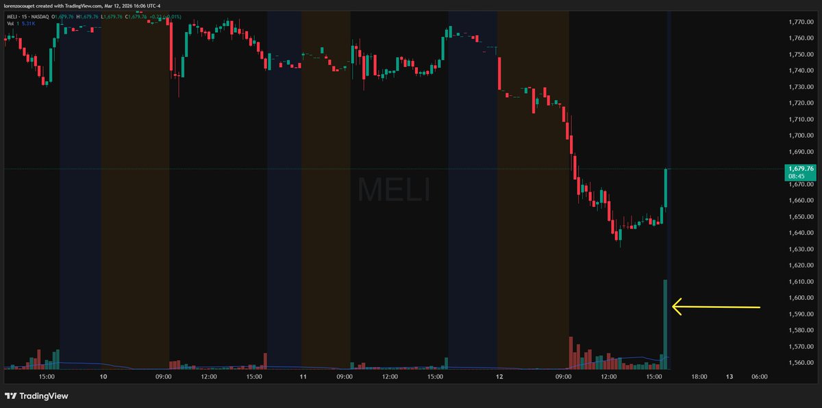 Lorenzo Couget tweet media