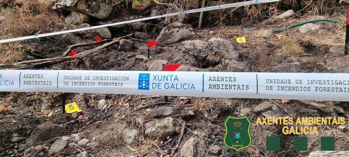 Asociación🇪🇦Agentes Medioambientales tweet media