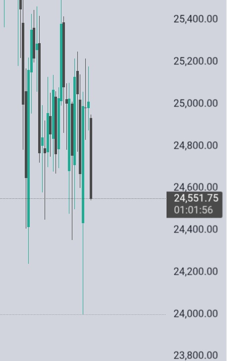 @Sìmônk tweet media