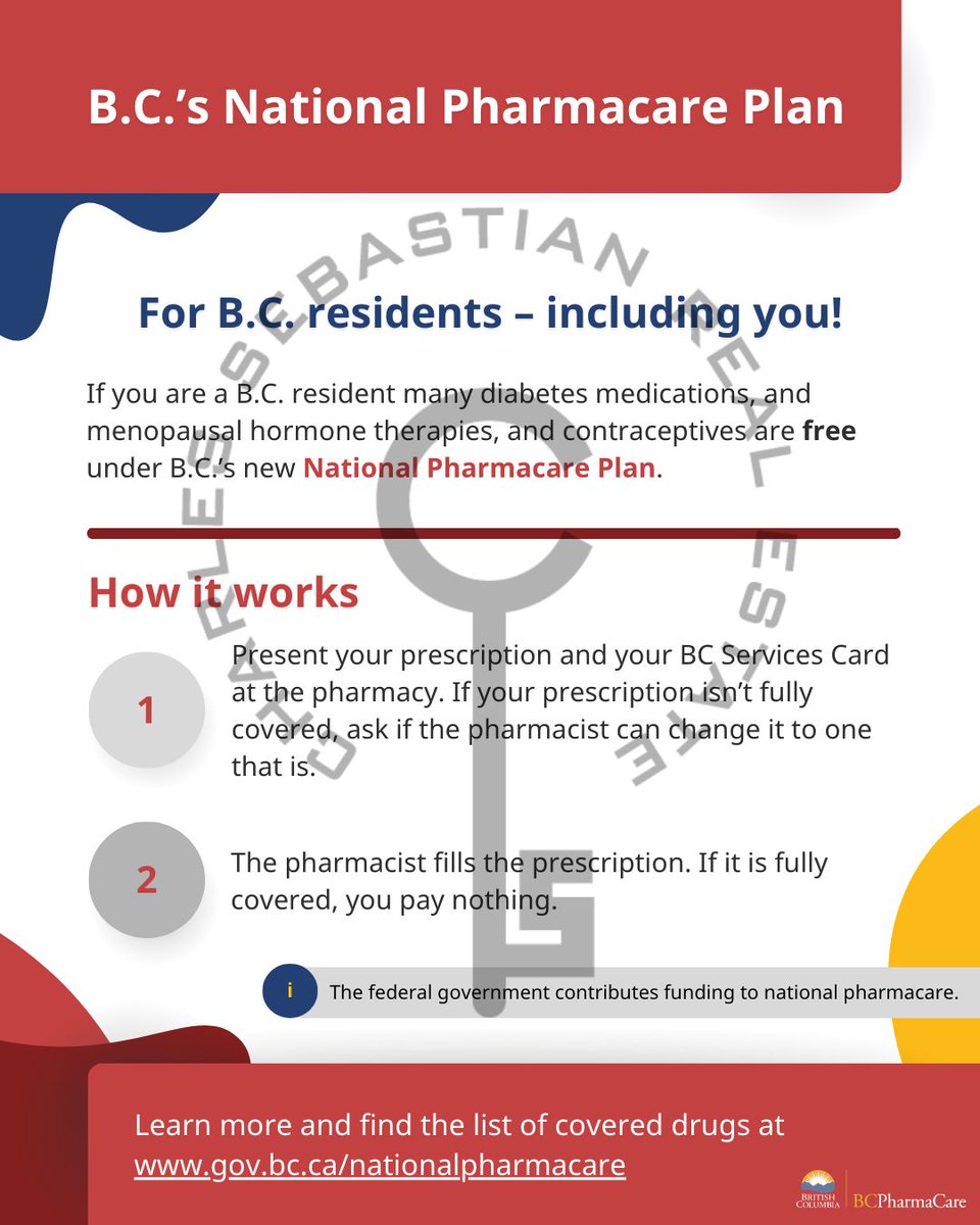 TheYesRealtor's tweet photo. Under the Nation Pharmacare Plan agreement, the funding is for 100% coverage of eligible medications for diabetes, including Type 1 and Type 2 diabetes, and contraceptives and menopausal hormone therapy, starting Sunday, March 1, 2026.

Charles Sebastian
236.900.0800 https://t.co/C4uPPbs3xA