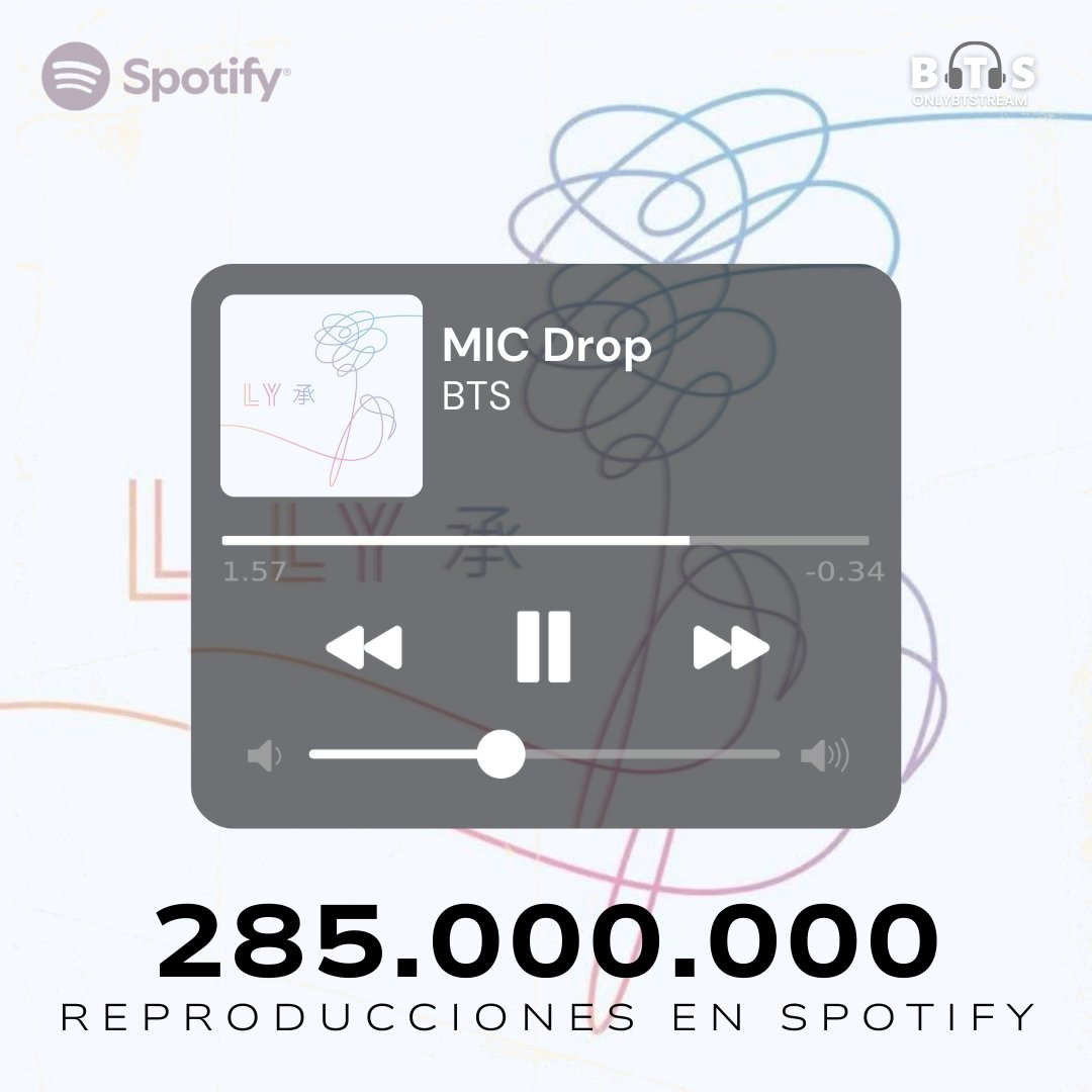OnlyBTStream's tweet image. 🎧| "MIC Drop" de @BTS_twt ha superado 285 millones de streams en Spotify!  

🔗:open.spotify.com/intl-es/track/…

#MICDrop #BTS