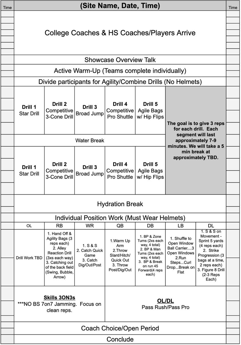 Illinois High School Football Spring Combine tweet media