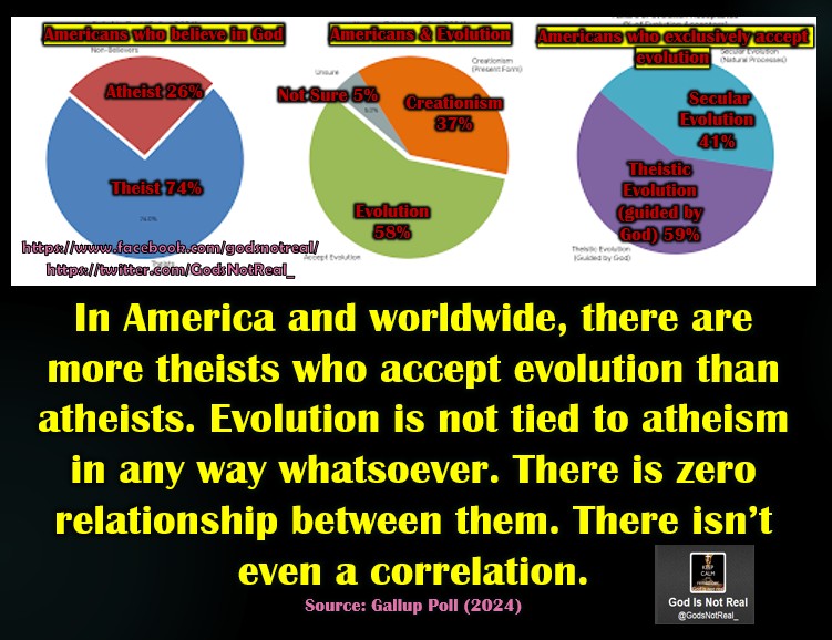 God Is Not Real tweet media