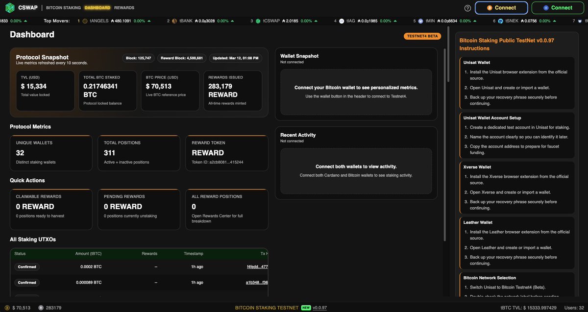 CSWAP | DEX tweet media
