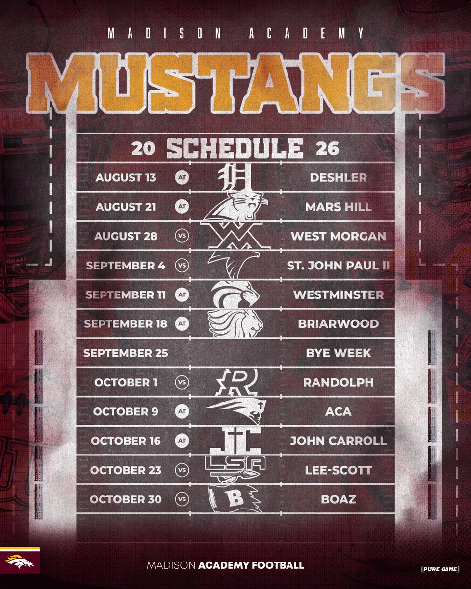 Madison Academy Football tweet media