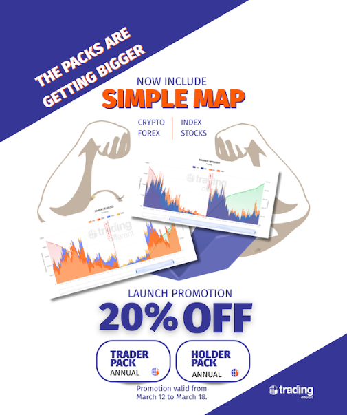 ¿Ya vieron la promoción de 20% de descuento de <a href="/tradingdiff/">Trading Different</a> 😍?