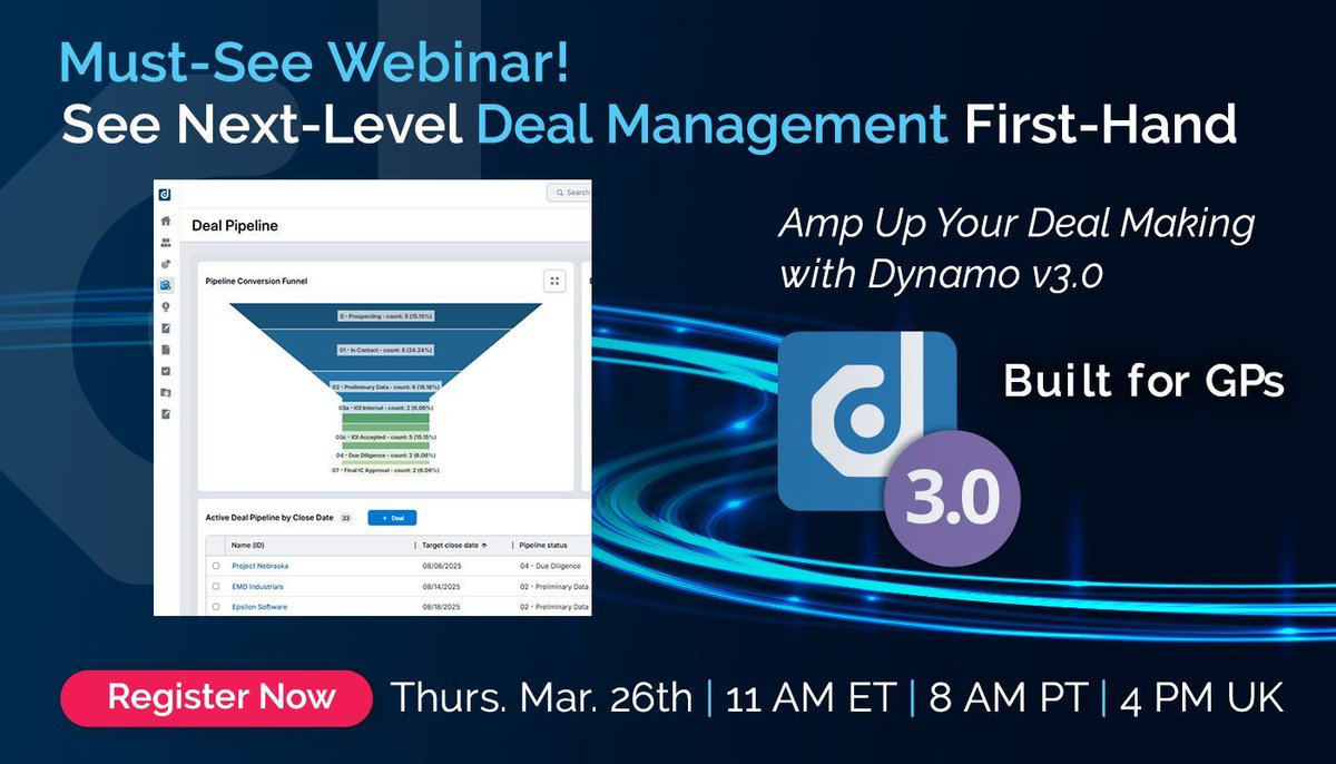 Dynamo Software tweet media