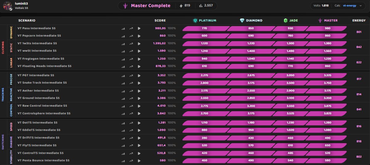 luminit3 tweet media