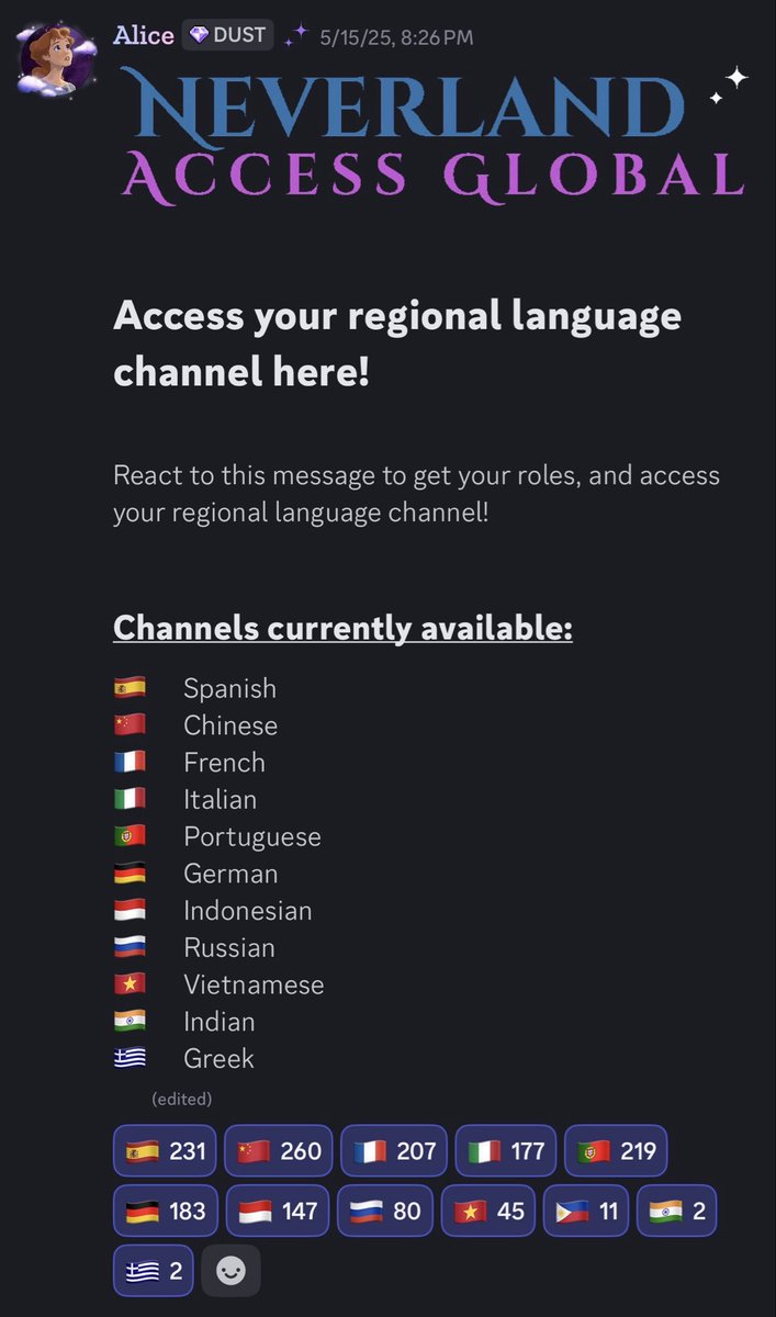 Neverland tweet media