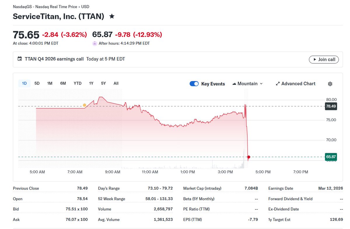 Local SEO 📈💰 AI SEO Agency tweet media