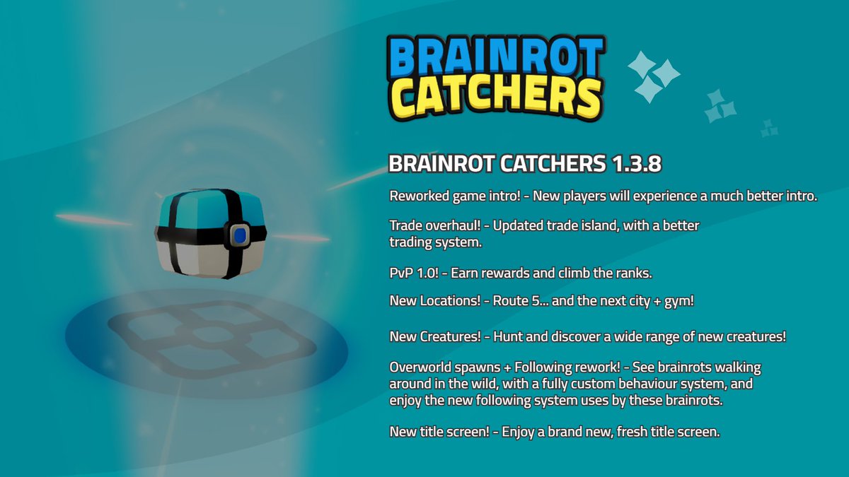 Catch Inc. tweet media