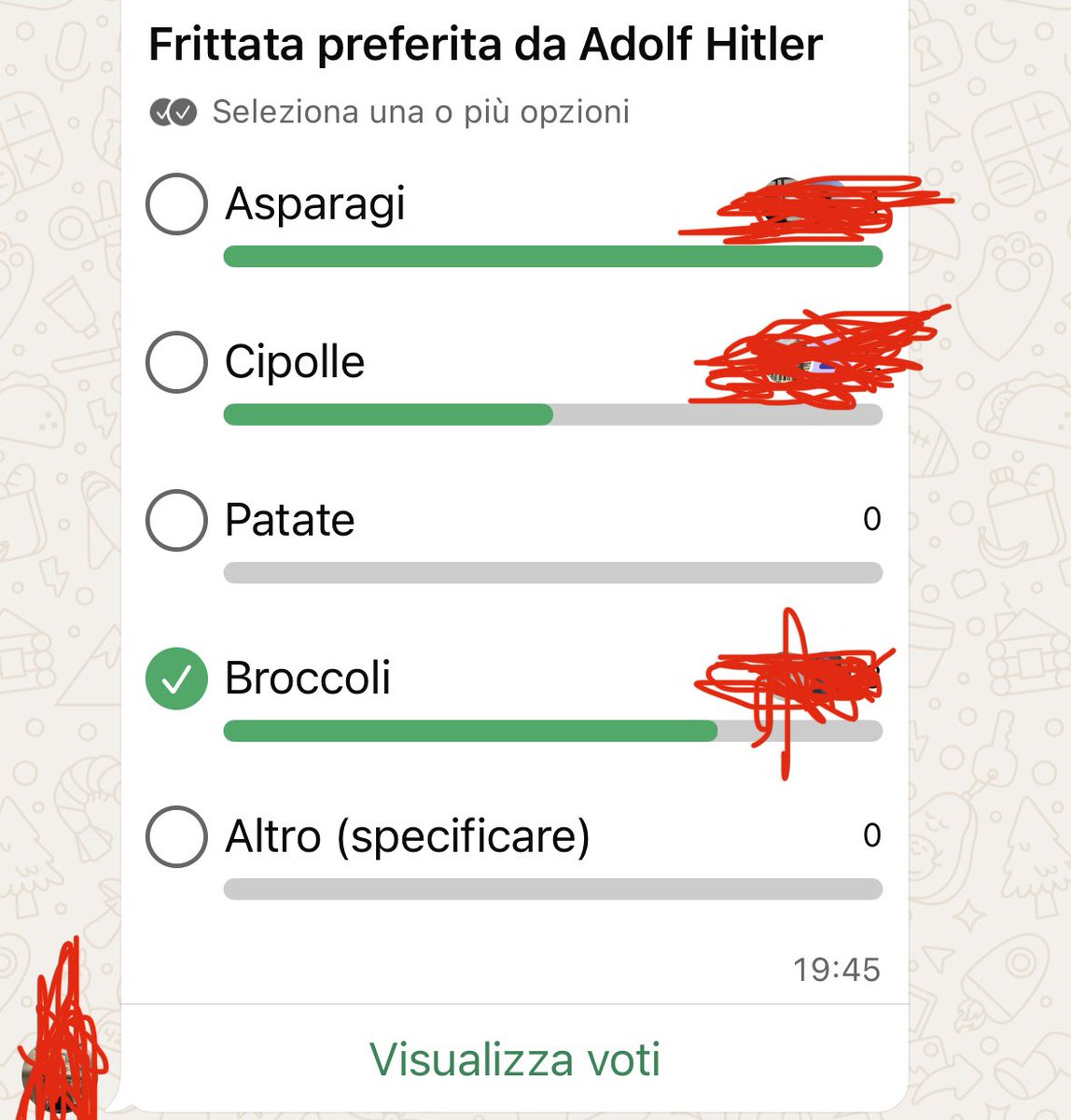 Queequeberg Della Tradizione 🚬📀🍔 tweet media