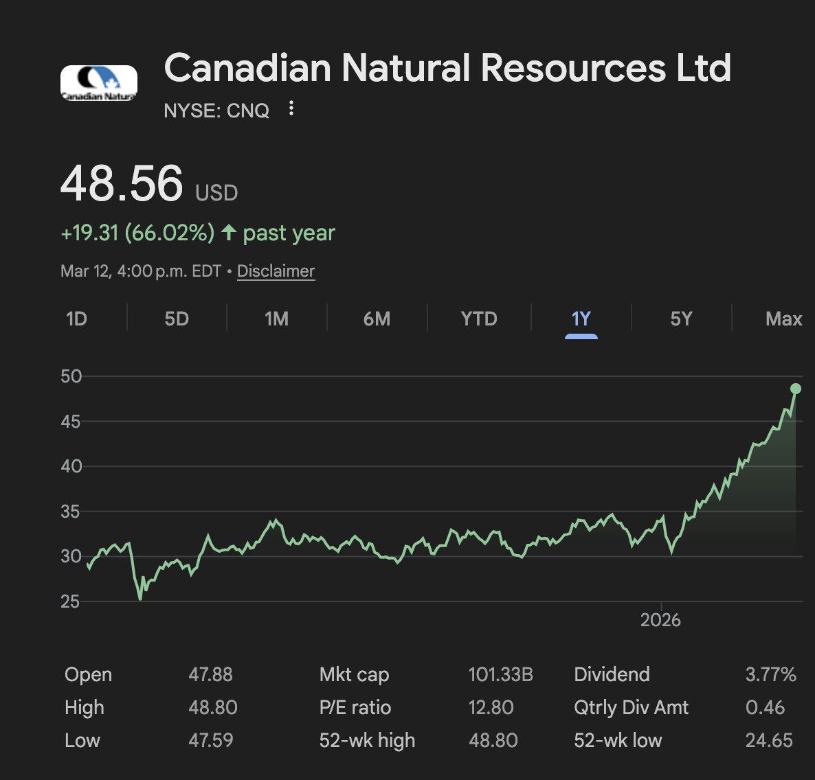 Myth Capital tweet media