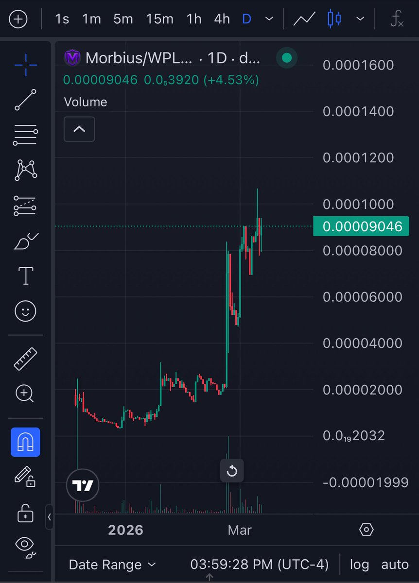 Morbius.io tweet media