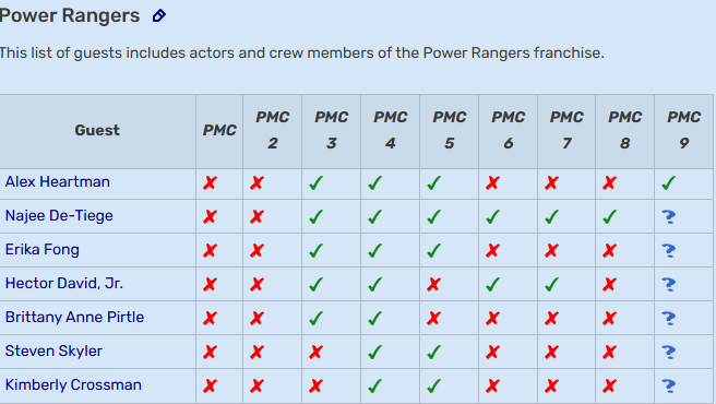 Gray Ranger Power tweet media