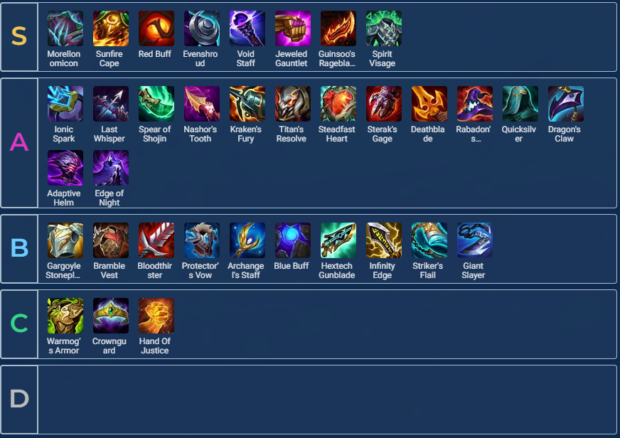 David Pei tweet media