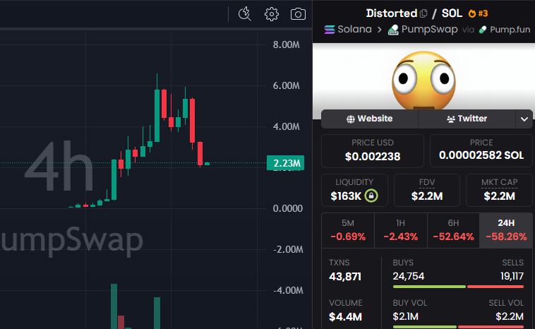 David Crypto Scam Hunter tweet media