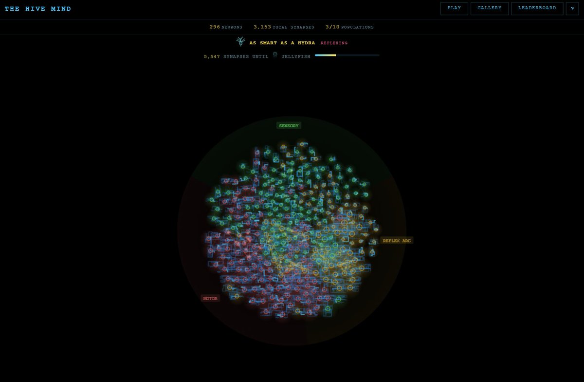 soon neurons with >5 synapses will become a part of the hive mind #neuronsnake