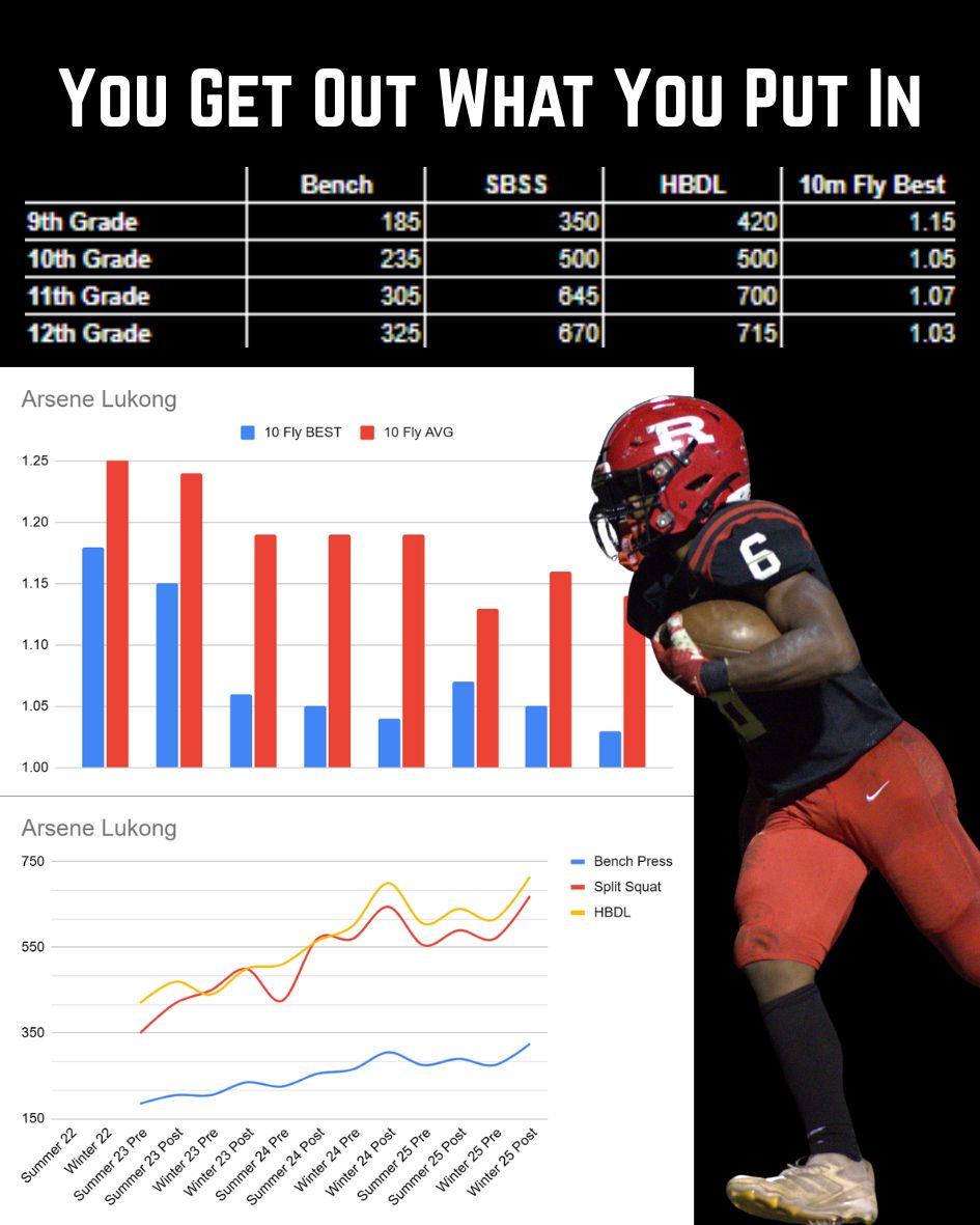 JM Rocket Football tweet media