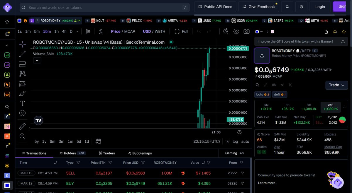 BidBarbarian's tweet image. #ROBOTMONEY added to the Challenge stack

Community caught this one at the perfect entry

Been hitting these calls back to back, TG link in bio

0x65021a79AeEF22b17cdc1B768f5e79a8618bEbA3