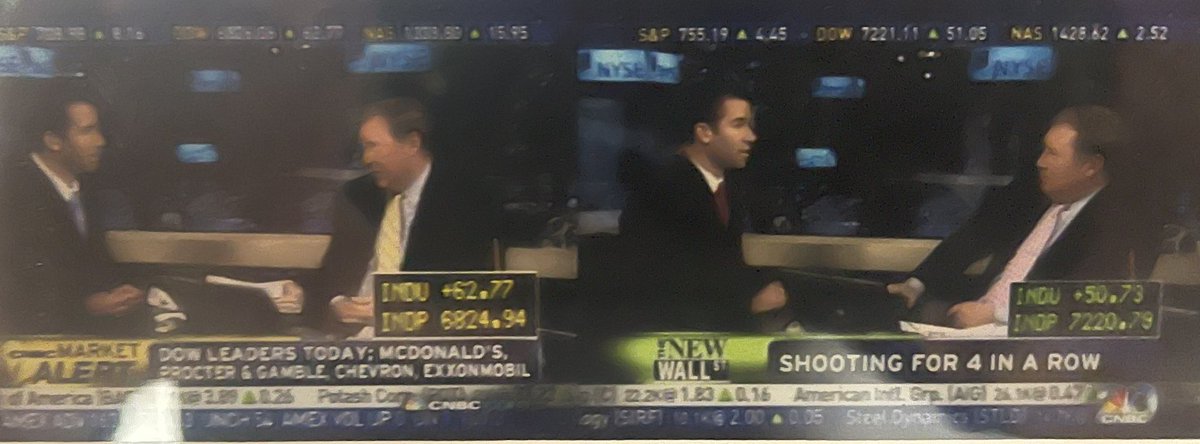 Scott Redler tweet media