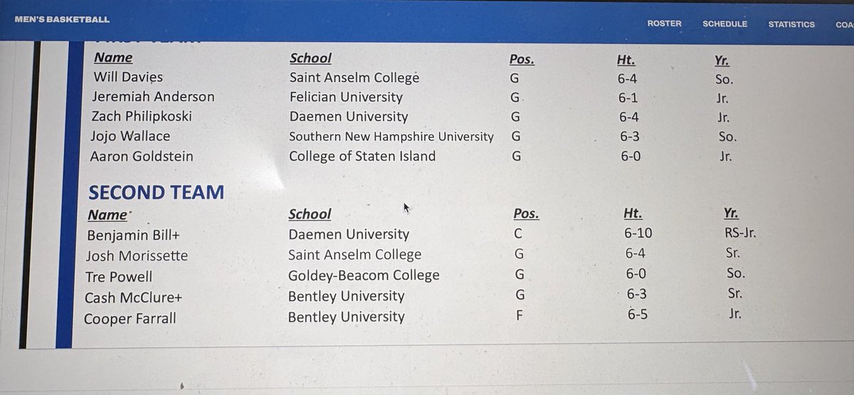 Tre Powell tweet media