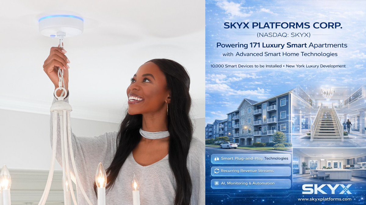 SKYX Platforms tweet media