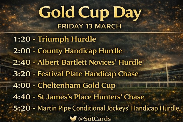 Racing and Football Stats tweet media