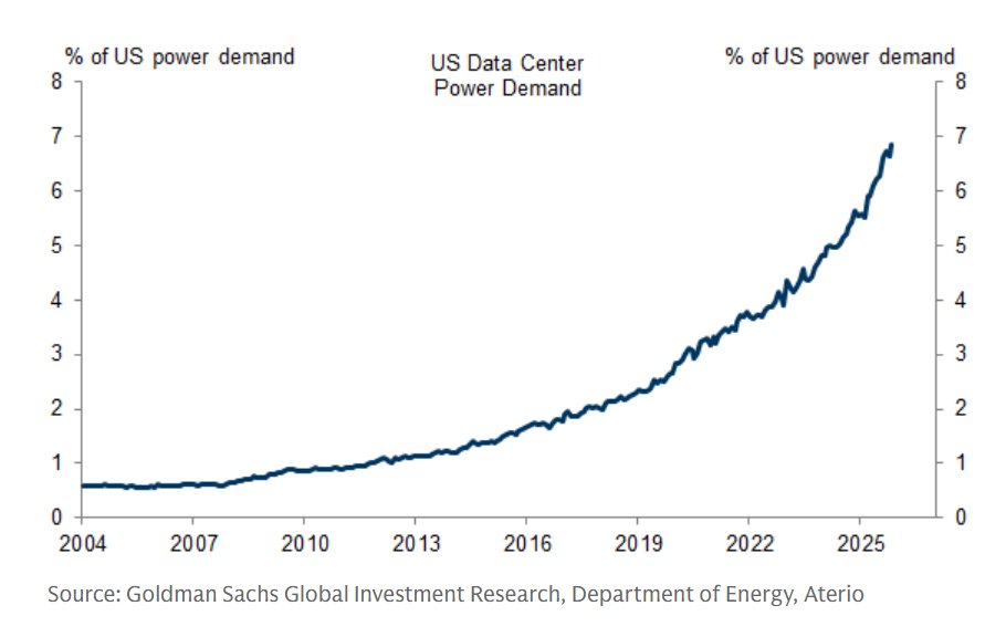 Paul Sutter tweet media