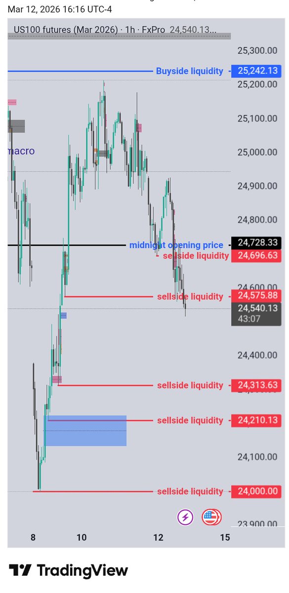 @Sìmônk tweet media