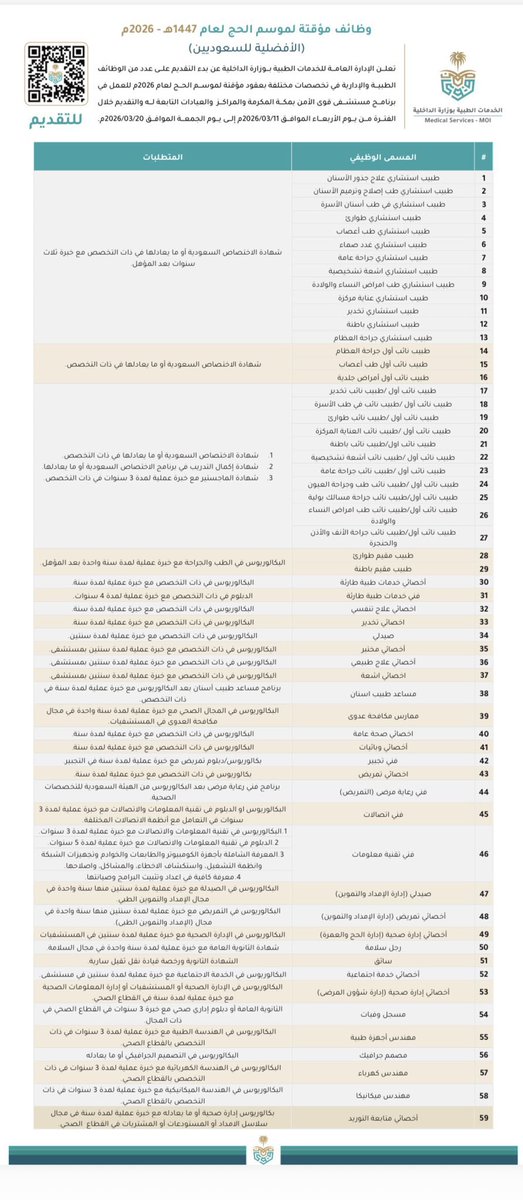 #عاجل 
————
▪️ يعلن برنامج مستشفى قوى الأمن في #مكه_المكرمة عن بدء التقديم على الوظائف المؤقته لموسم #الحج 1447 هـ
▪️آخر موعد للتقديم 20 / 03 / 2026 م
▪️ الأفضلية للسعوديين

▪️ التقديم ✍🏻 :

makcareers.moi.med.sa
