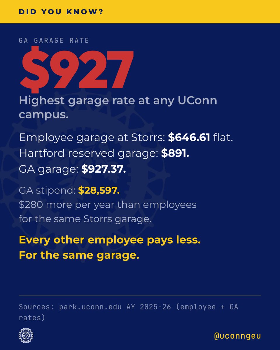 UConn GEU-UAW 6950 tweet media