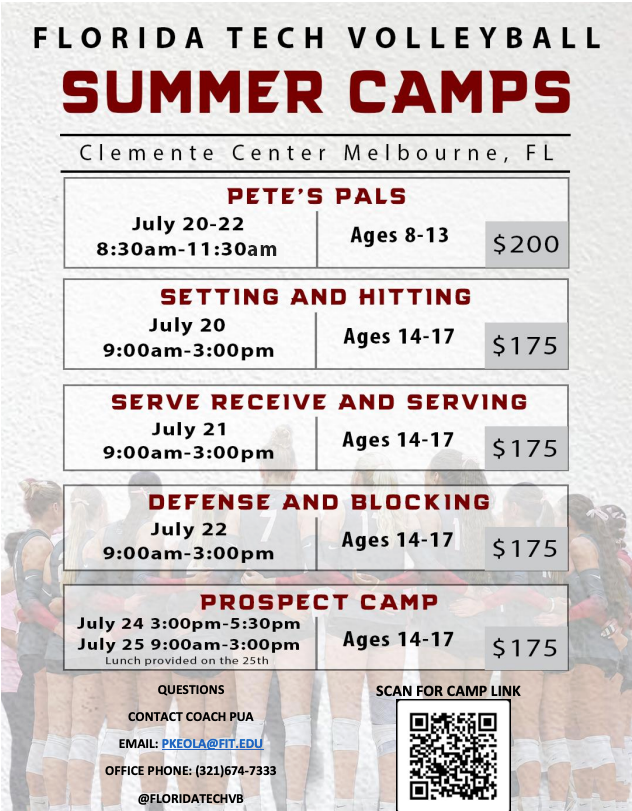 Florida Tech Volleyball tweet media