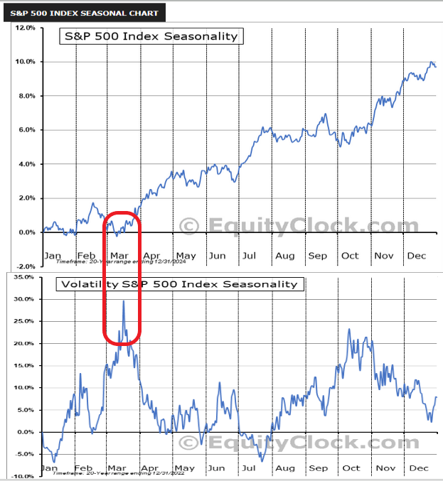 Reformed Tr🅰️der tweet media