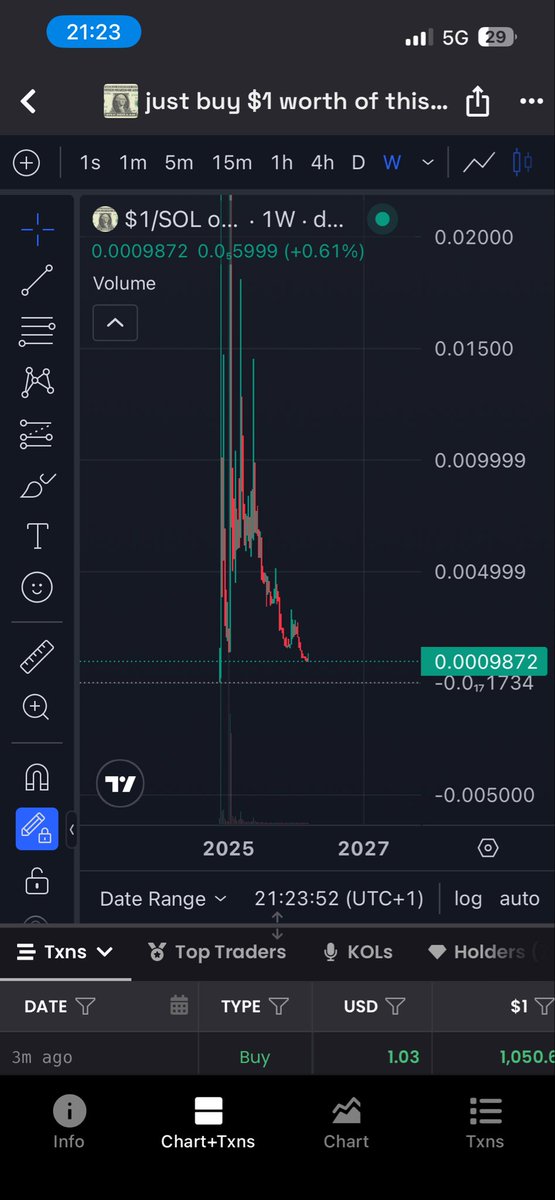 raspoutineonx's tweet photo. @Jimmy9779142373 @1DollarSol @Davincij15 @Abdullah_TecOfc Bro come on 🤣🥴 https://t.co/gY6iXNANVa
