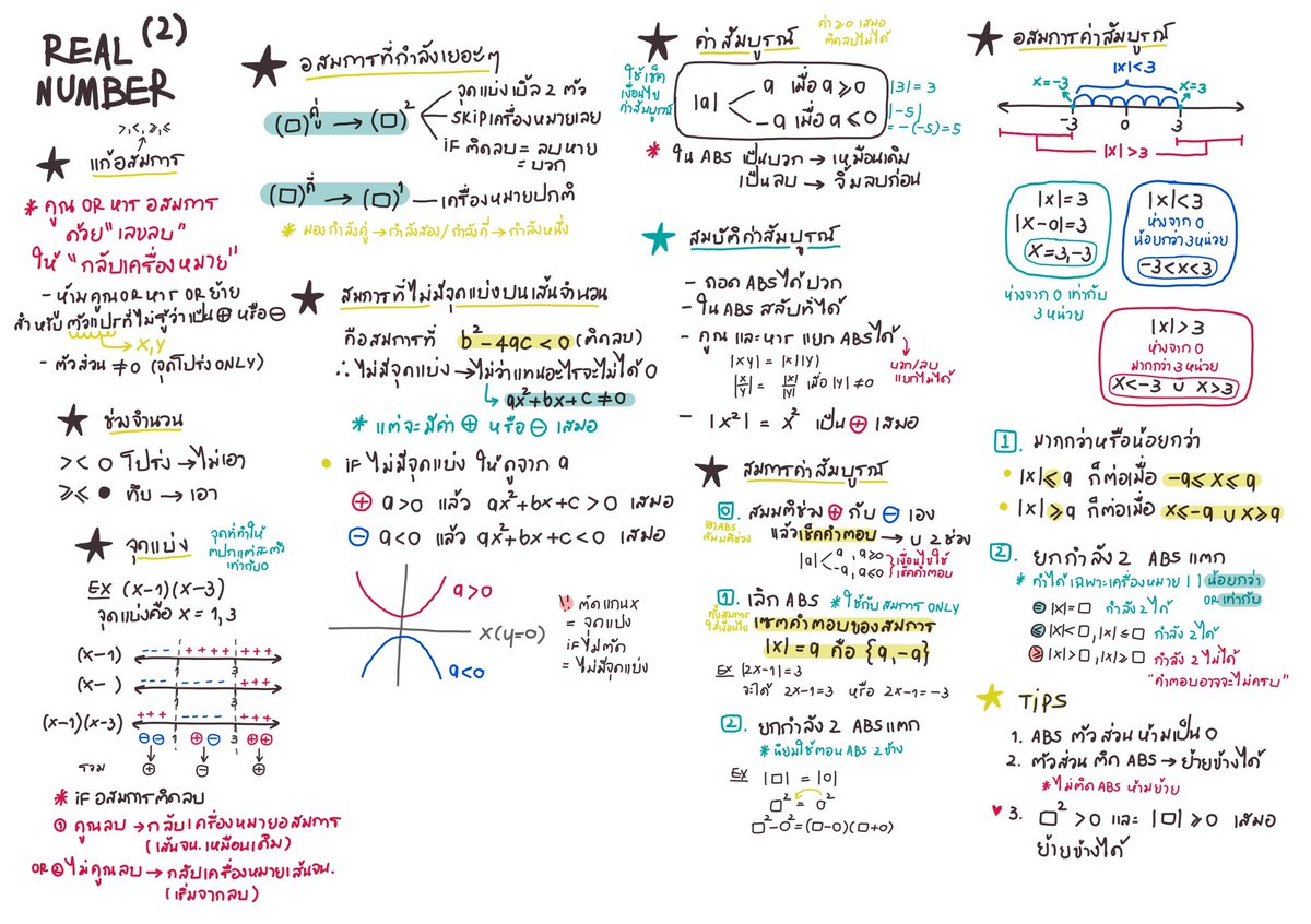 🐟 thread รวมสรุปคณิตที่ทำไว้  (ไม่ครบทุกบท)