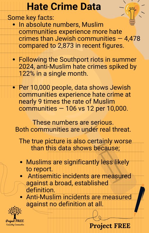 Ruth Sinhal tweet media