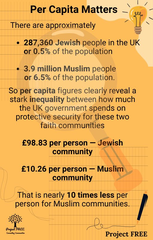 Ruth Sinhal tweet media