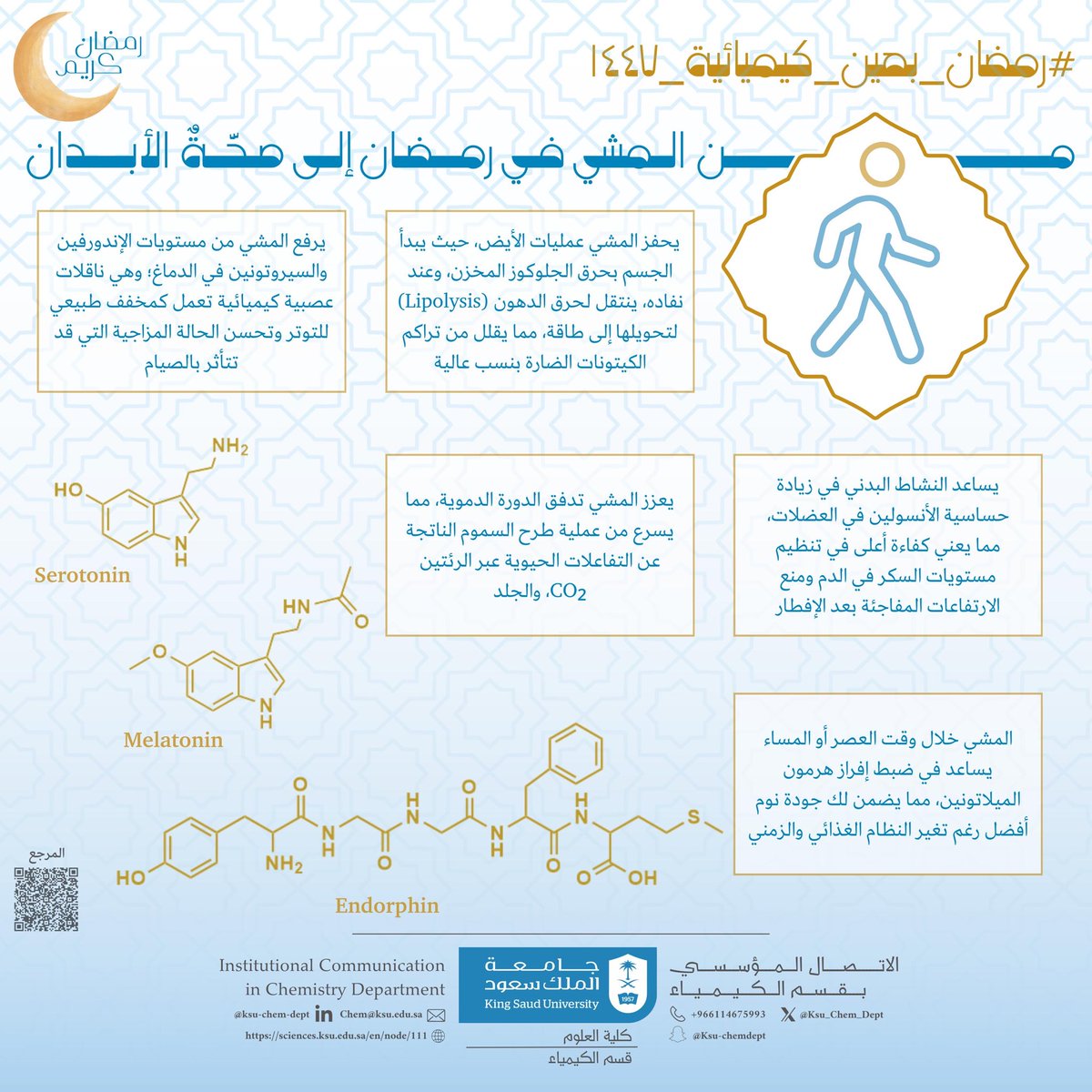 قسم الكيمياء - كلية العلوم tweet media