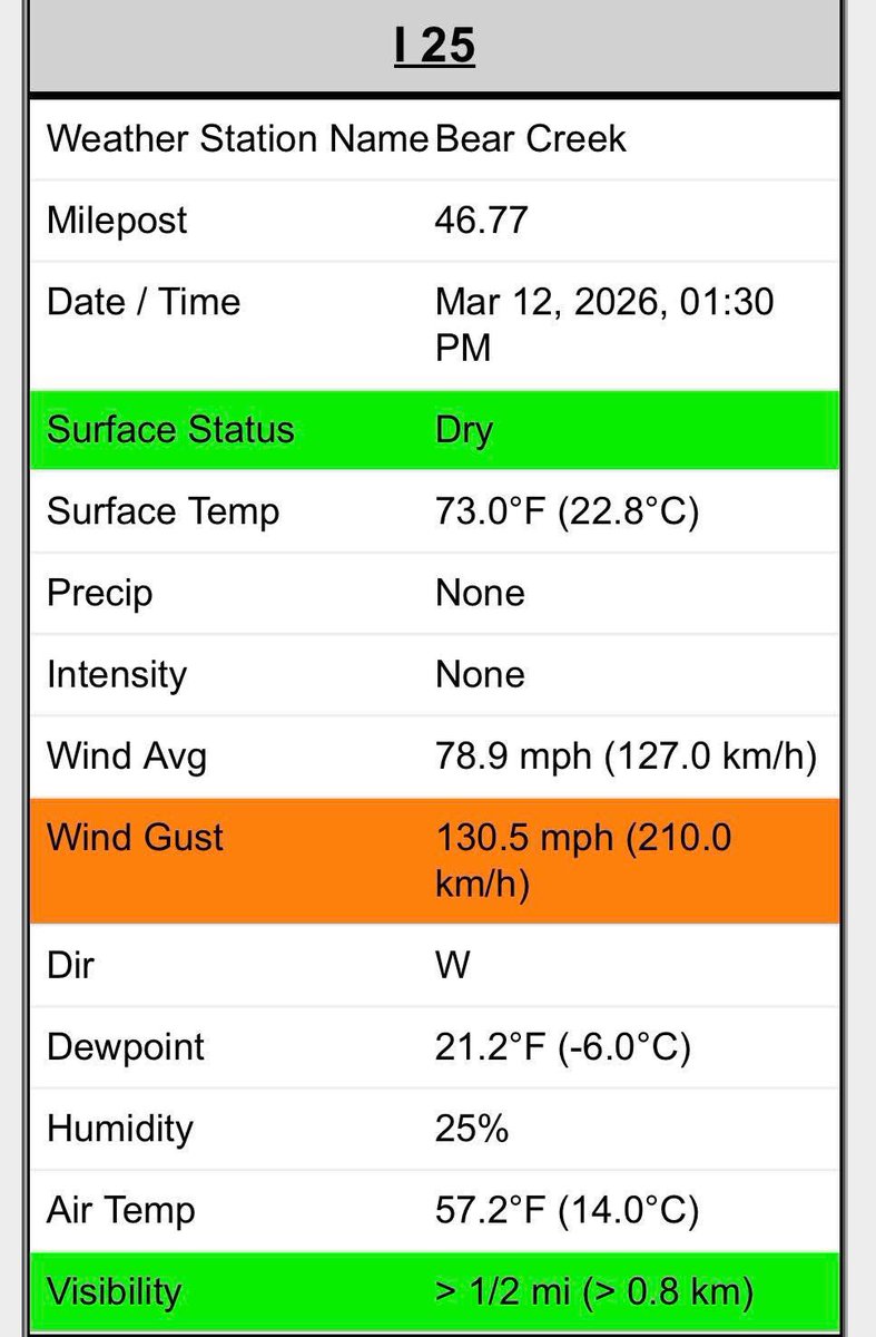 David Pope tweet media