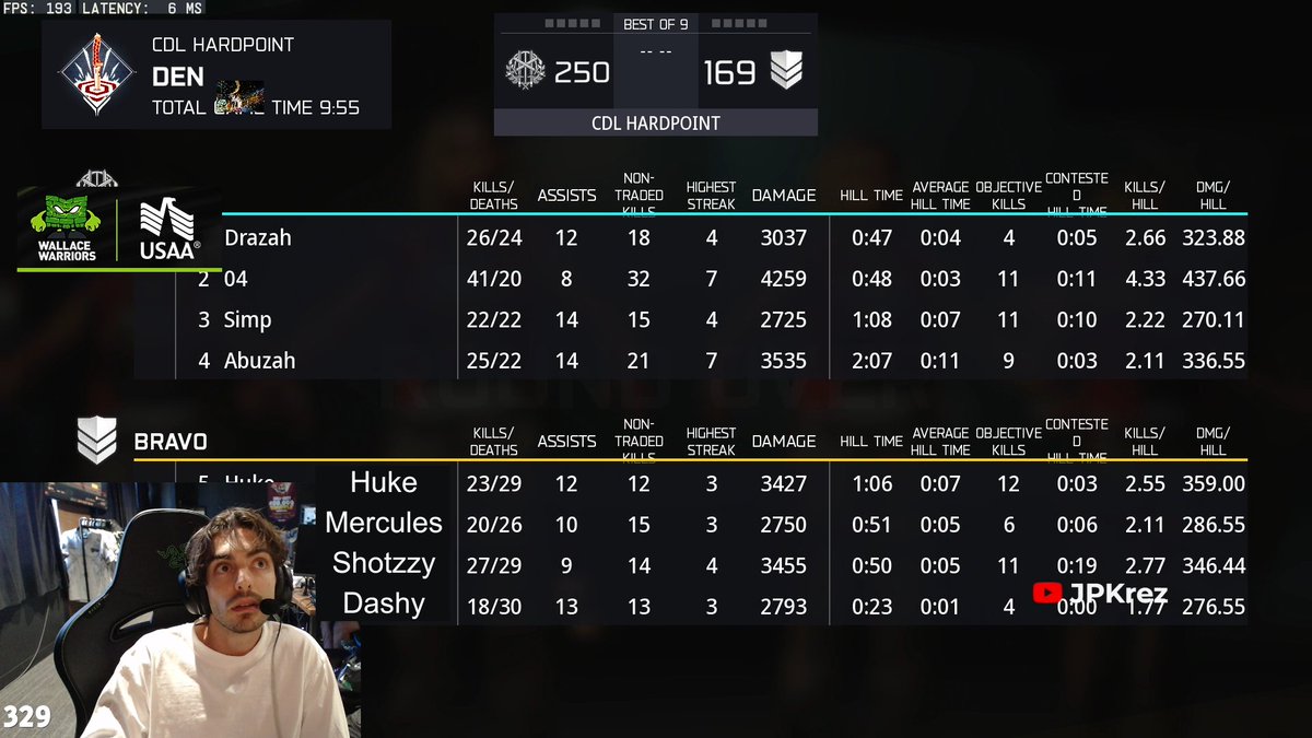 DeadZone tweet media