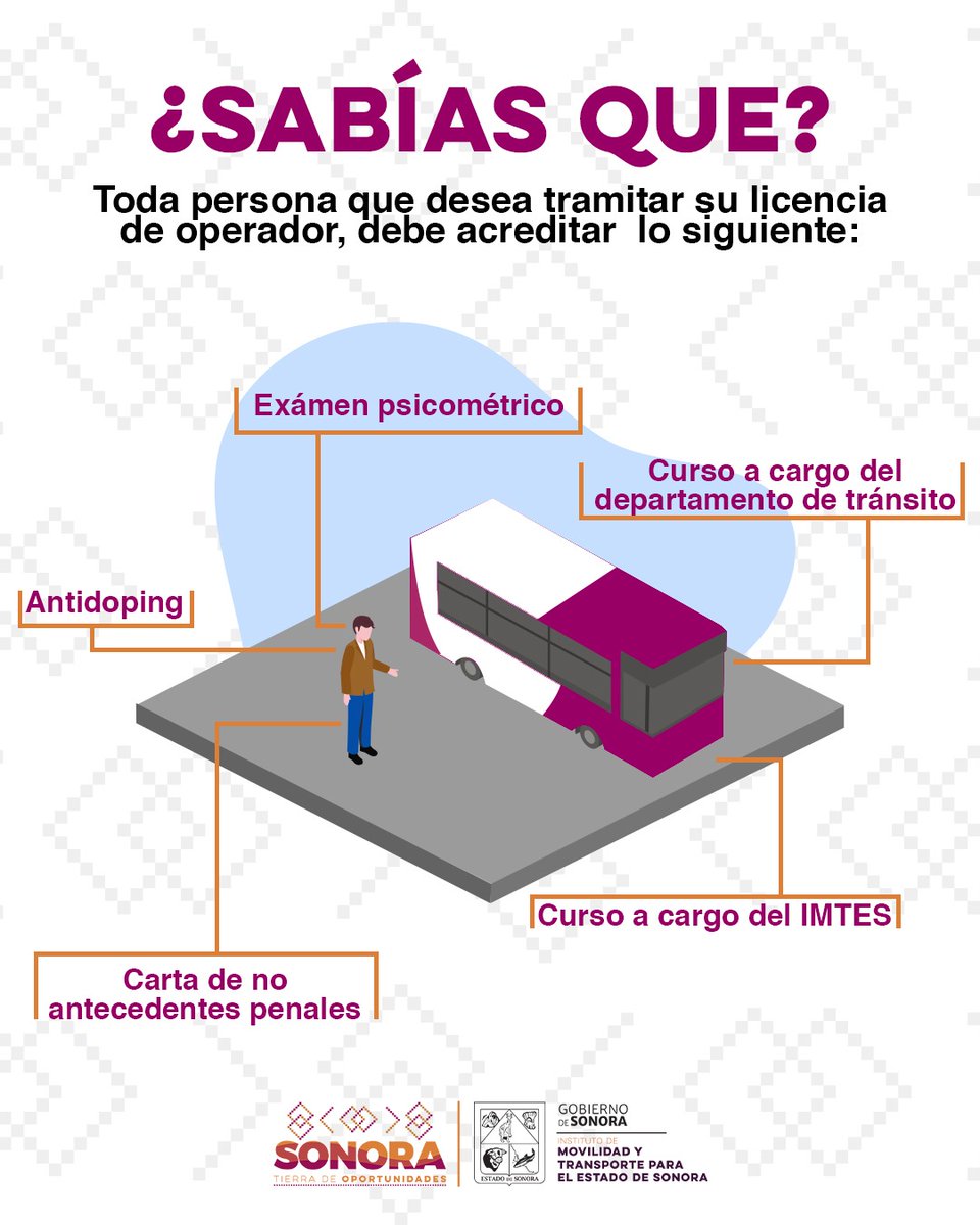 IMTESonora tweet media