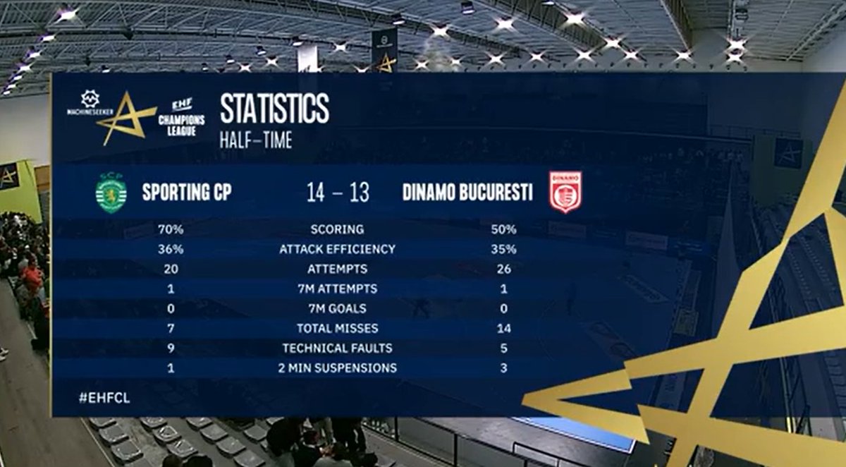 EHF Champions League tweet media