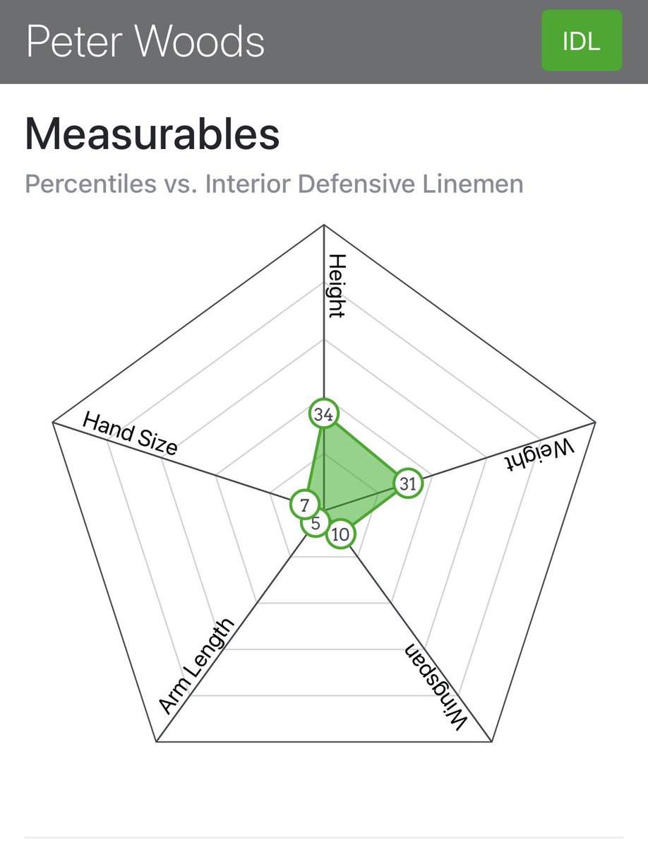 Bears Blog Boy tweet media