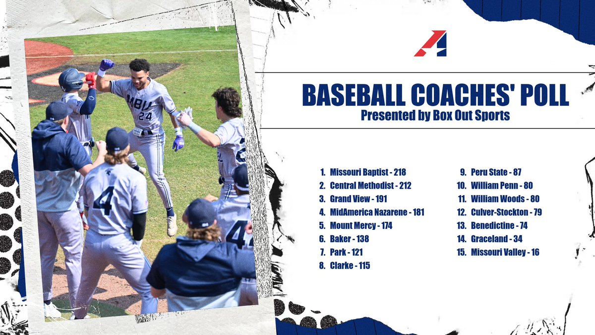 Heart of America Athletic Conference tweet media