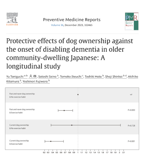 Bryan Johnson tweet media