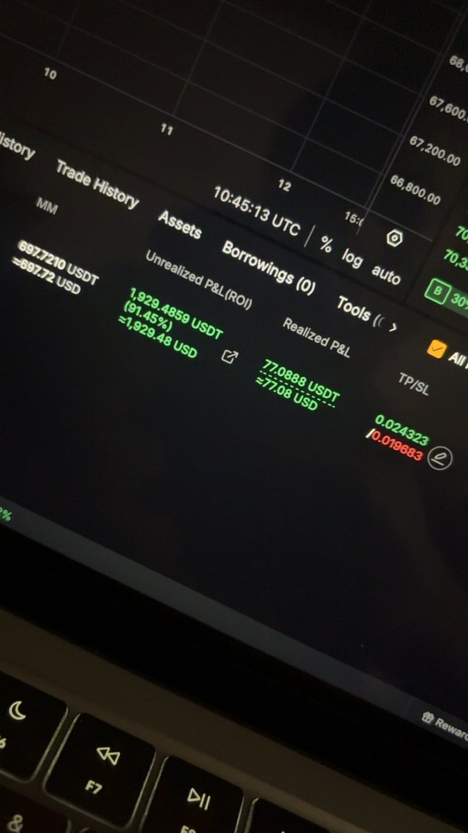 CryptoMDee tweet media