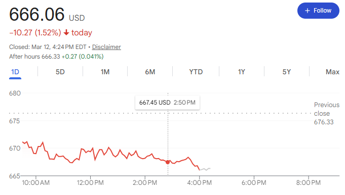 Crowded Market Report tweet media